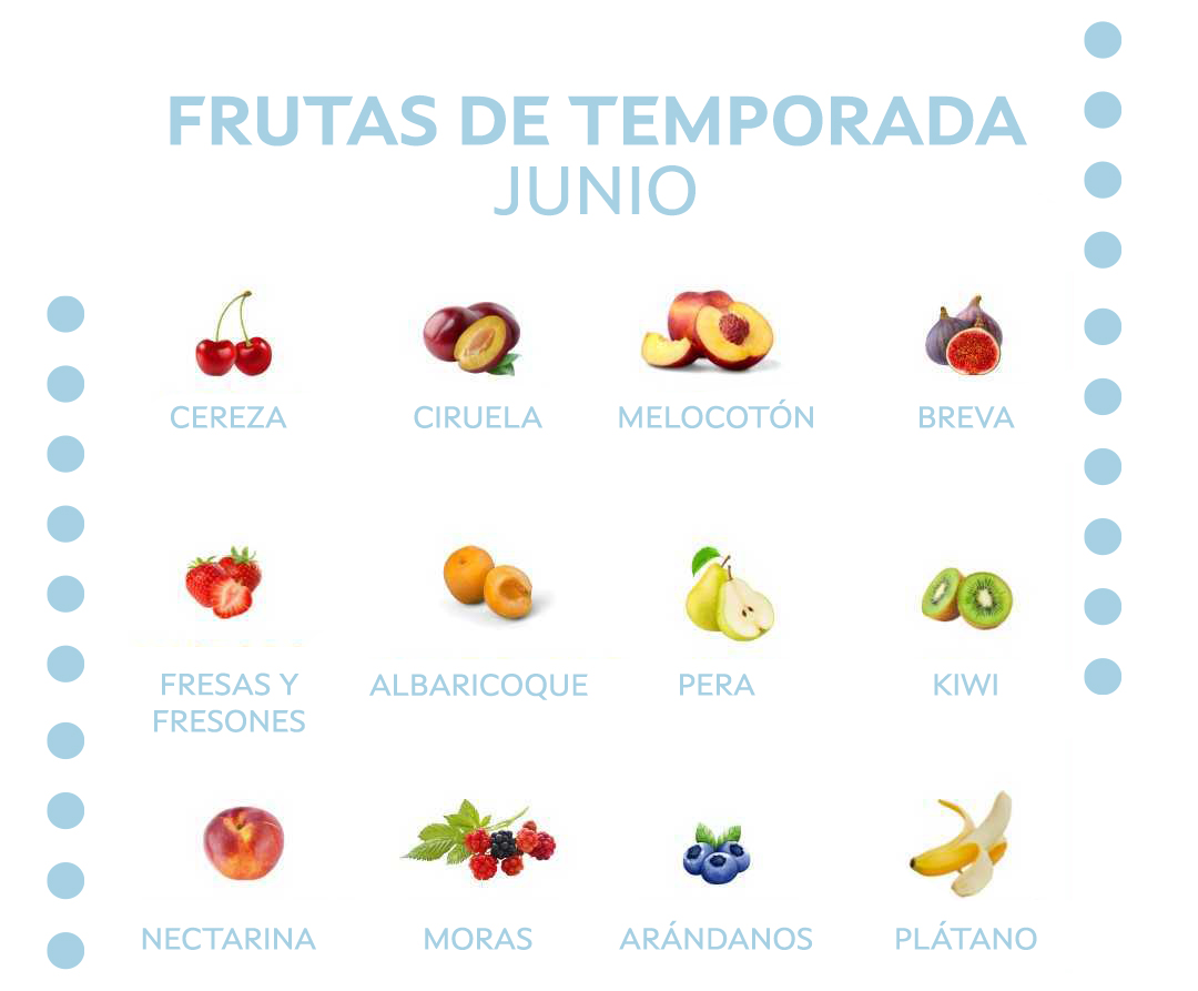 Fruta de temporada Junio