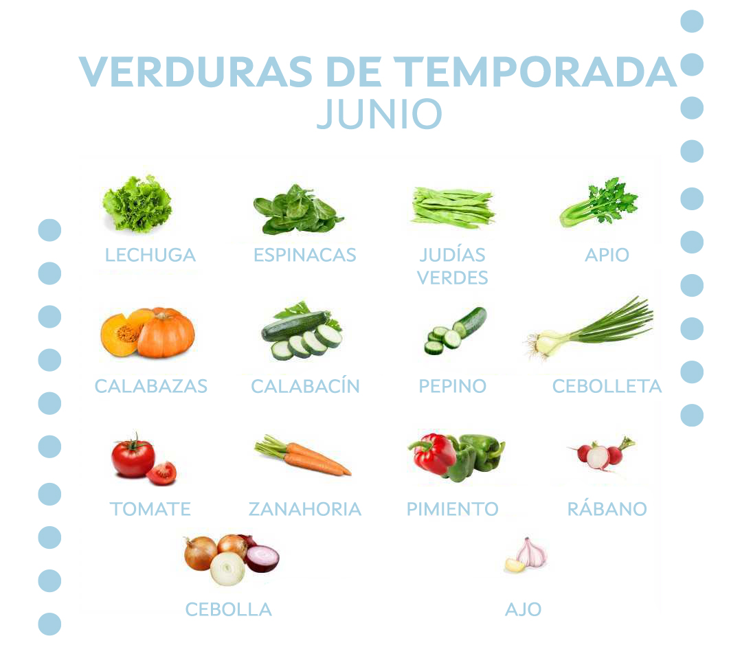 Verduras  de temporada Junio