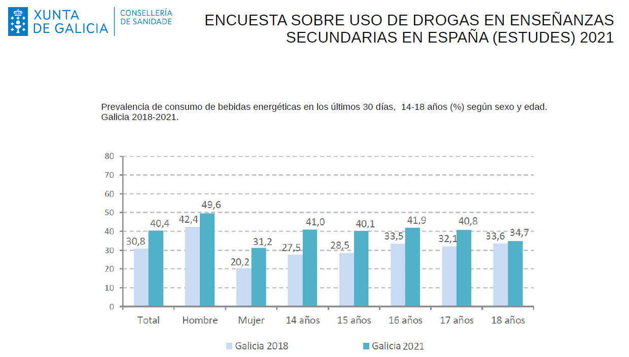 Tabla ESTUDES 2021 Venres saudable.png