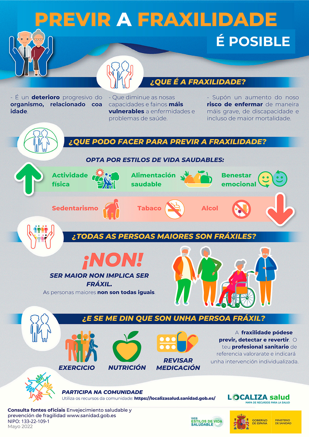 cartel previr a fraxilidade