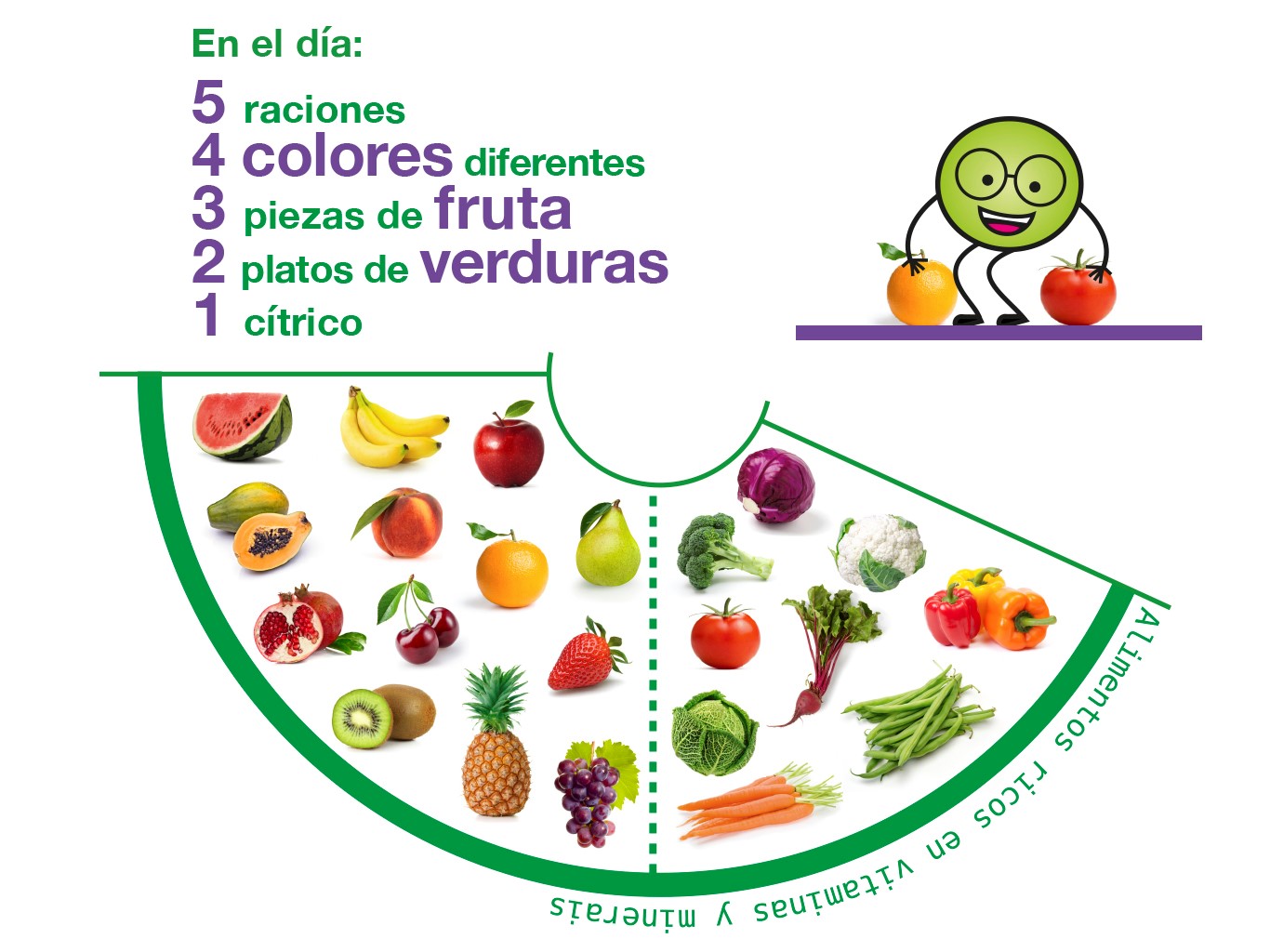 nodía5racións.jpg